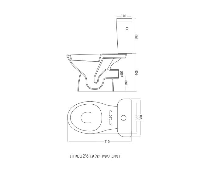 Sigma WC סיגמא diagram